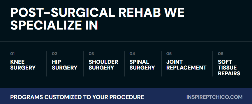 Post Surgical Rehab Dr. Alan HivalePT, DPT