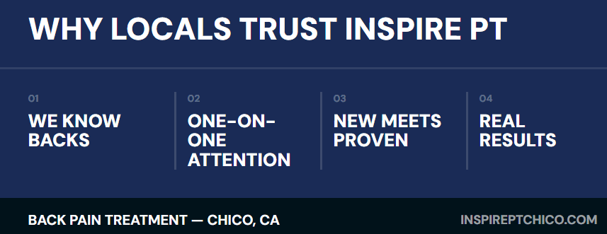 Why Locals Trust Inspire PT